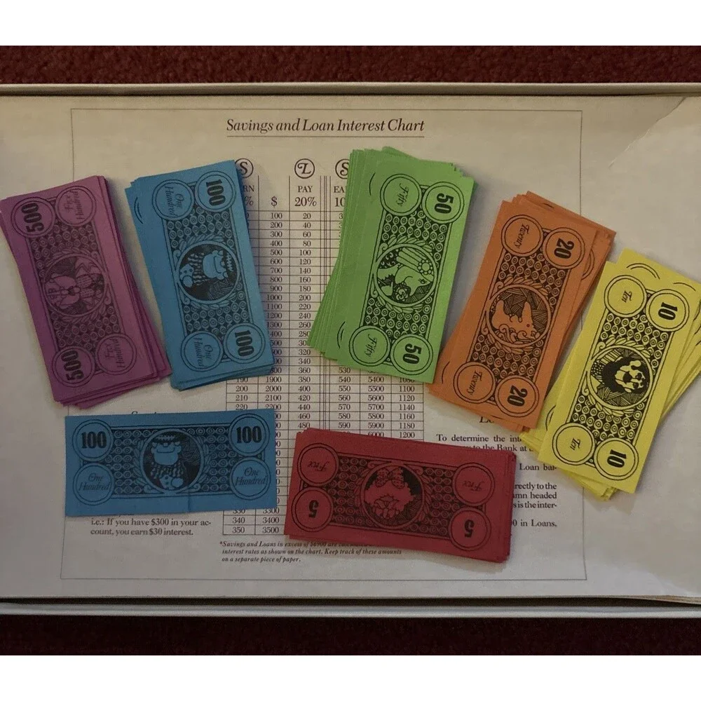 Vintage Payday Board Game Parker Brothers 1970s Complete Classic Family Strategy